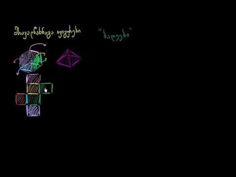 მრავალწახნაგა ფიგურების შლილები: შესავალი