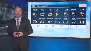 Partly to mostly cloudy, shower possible overnight