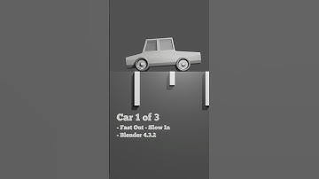 Animation Timing and Spacing Practice #animation #animationbasics #blender