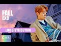 EXO FALL Line Distribution EXO FALL Line Distribution