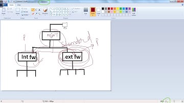 Lecture 5  Checkpoint Firewall Tracker#Demo Mode# Troubleshooting