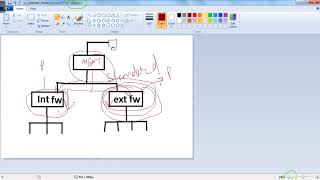 Lecture 5  Checkpoint Firewall Tracker#Demo Mode# Troubleshooting