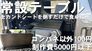 【ハイエース】ついに理想のテーブルが完成！セリアのあれがまさかのシンデレラフィットで我が家の食卓が完成！車中泊快適化