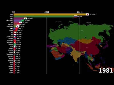 Video: GDP ng China. GDP per capita. Ekonomiya ng Tsina