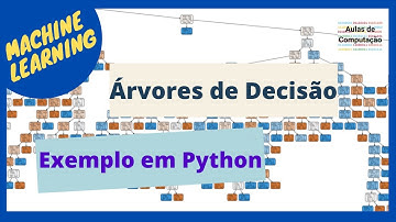 Árvores de Decisão - Funcionamento do classificador e exemplo em Python