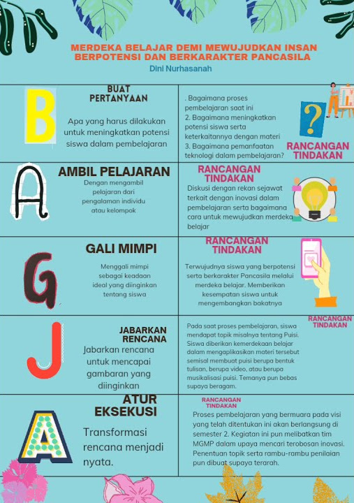 Download lagu penerapan BAGJA CGP