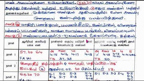 4th 5th Ennum Ezhuthum AUGUST 1st week Lesson Plan 2023 Tamil Medium