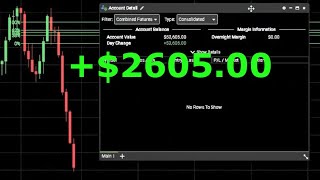  +$2605 NQ | ICT 09:50 Macro 5.13.26 ONE TICK AWAY FROM LOSS!