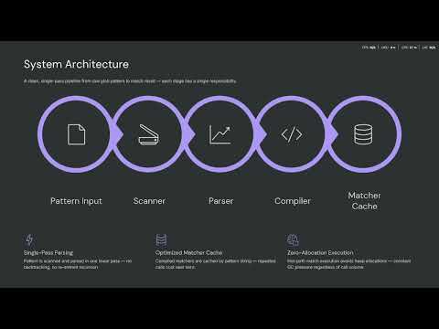 Port Mortem 2026 – Final Presentation | JavaScript to Go (Track F)