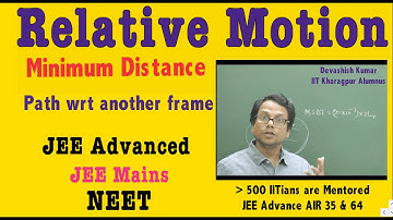 Kinematics | Relative Motion | Irodov Problem | JEE Mains2021| JEE Advance | NEET | Einstein Classes