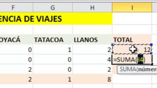 Excel Básico: Ejemplo Agencia de Viajes