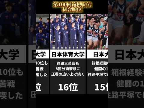 第100回 #箱根駅伝 総合順位！