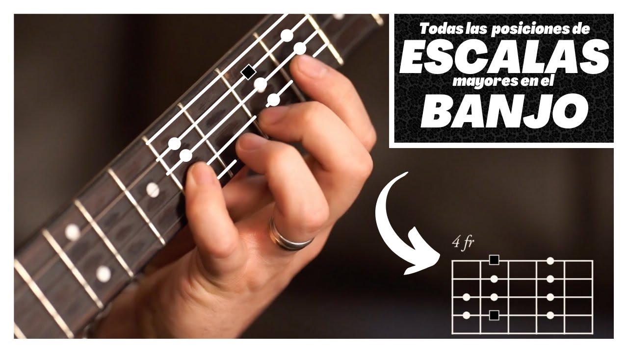 7 POSICIONES para tocar CUALQUIER ESCALA mayor en BANJO - YouTube