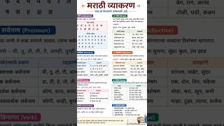 Marathi grammar 🤩 if you Want more videos or lecture comment and subscribe my channel 👍