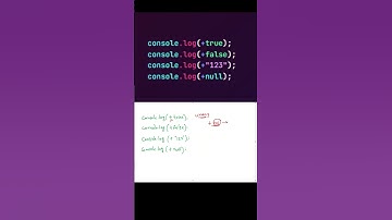Javascript output based Interview question - Part 129 #shorts #coding #javascriptinterview