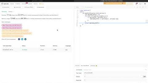 LeetCode 122 - Best Time to Buy and Sell Stock II | C++ Solution | CodeMon