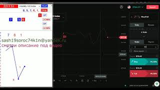 Binary com индекс 100 analysis strategy 5 тик