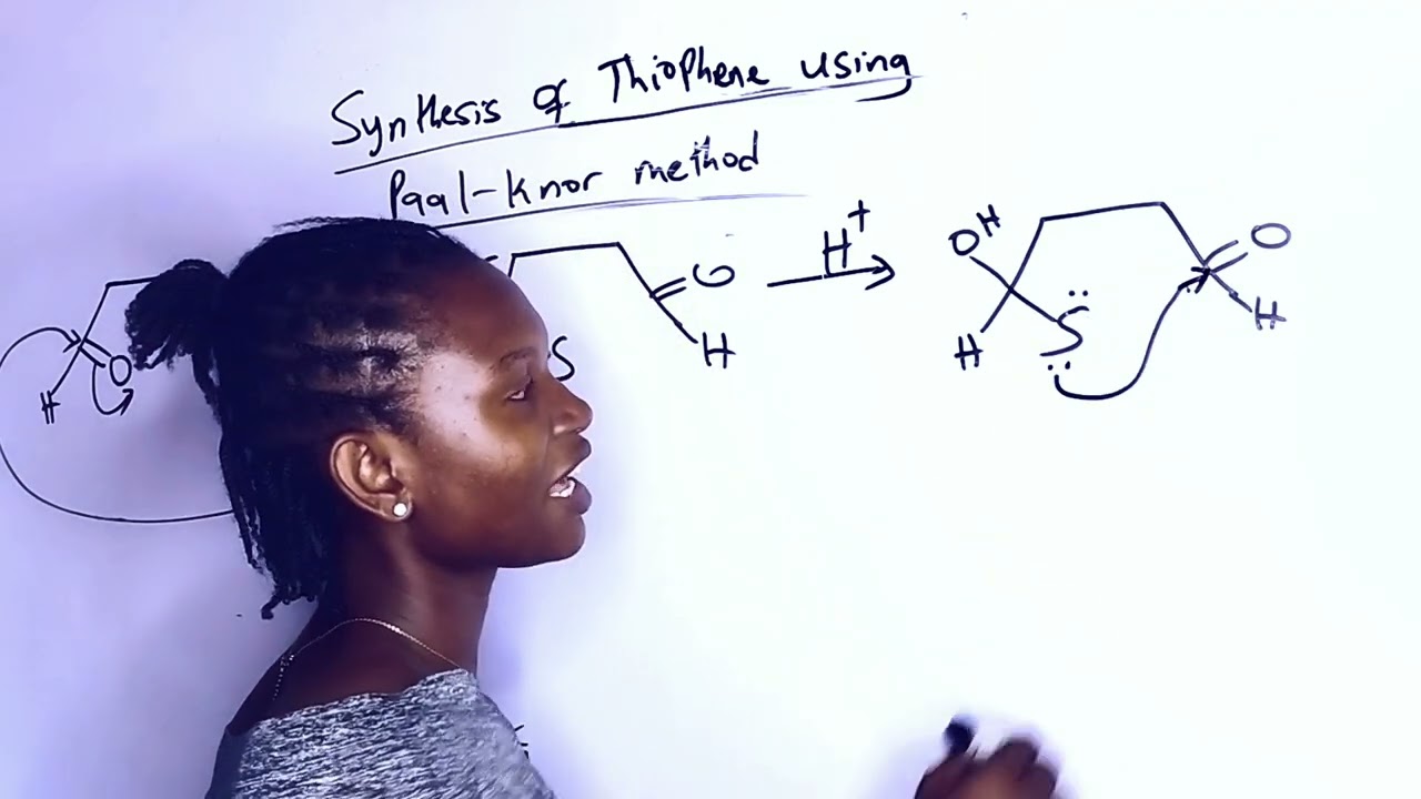 Thiophene Synthesis Using the Paal-Knorr Method | Detailed Explanation & Mechanism