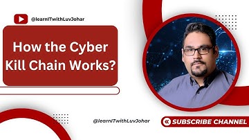 How the Cyber Kill Chain Works? explained in depth with practical examples