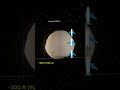 The Science of Near Miss Asteroids: FULL VIDEO BELOW