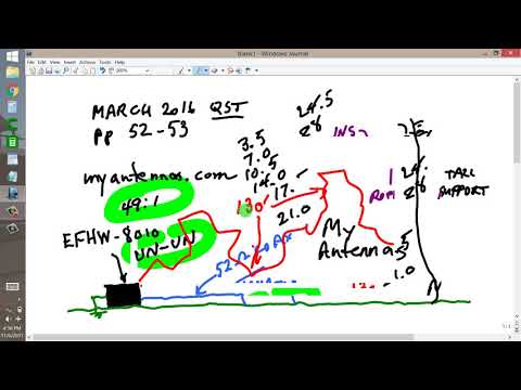 EFHW-8010 Antenna Zig-Zagging