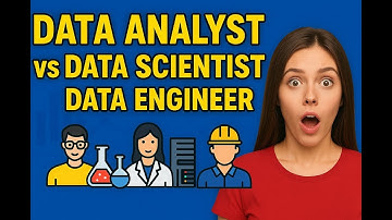 Data Analyst vs Data Scientist vs Data Engineer (2025) | Roles, Skills, Salaries & Career Growth