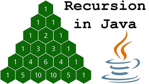 Java Recursion Introduction
