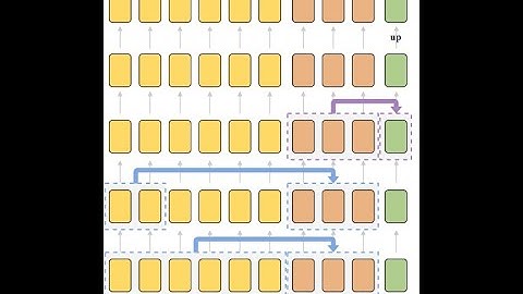Cross-modal Information Flow in Multimodal Large Language Models