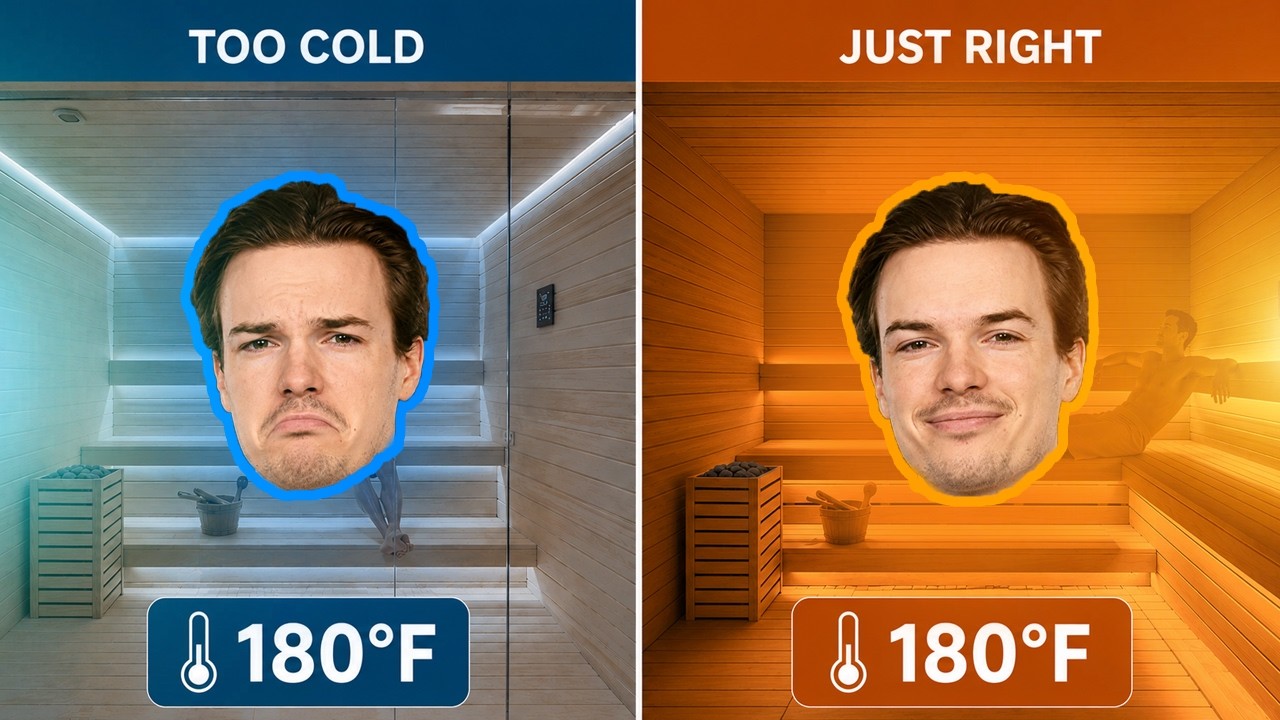 The Right Sauna Temperature — It's Not What You Think