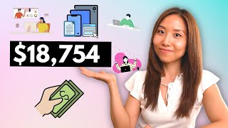 7 Digital Products to Make Money Online (Ideas to Make Extra $600+ per day) by Laurie Wang 1,995 views 10 months ago 12 minutes, 49 seconds