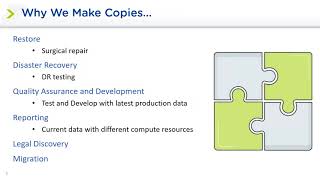 20180516 - SQL Server Copy Data Management  by  Mike McGhee and Nutanix