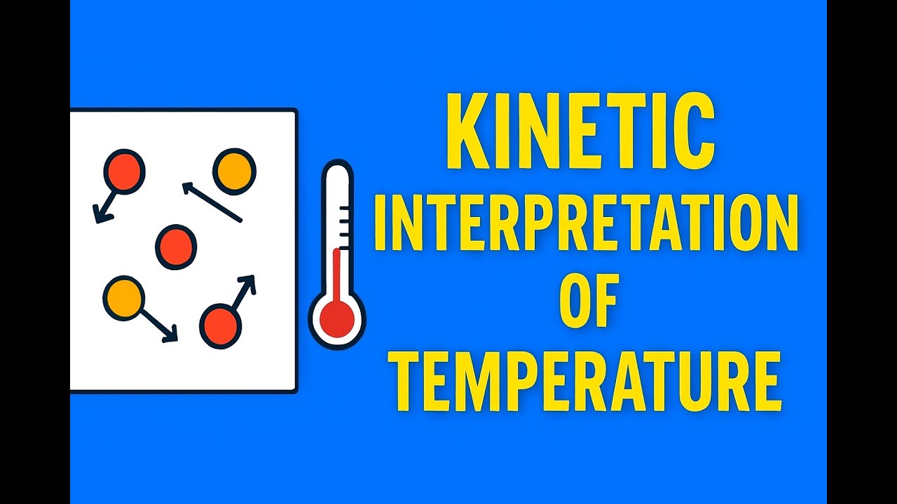 interpretation of temperature YouTube