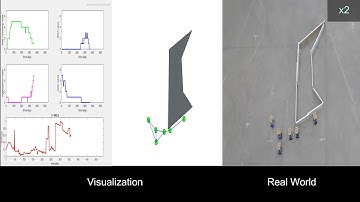Local Minima, No Longer: Fuzzy-based Distributed Control with Wall-Following Swarm Navigation (Real)