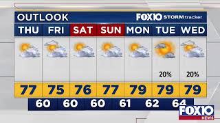03-11-20 Weather Update with Meteorologist Jennifer Lambers