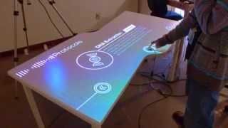 Interactive table progress - the end of semester