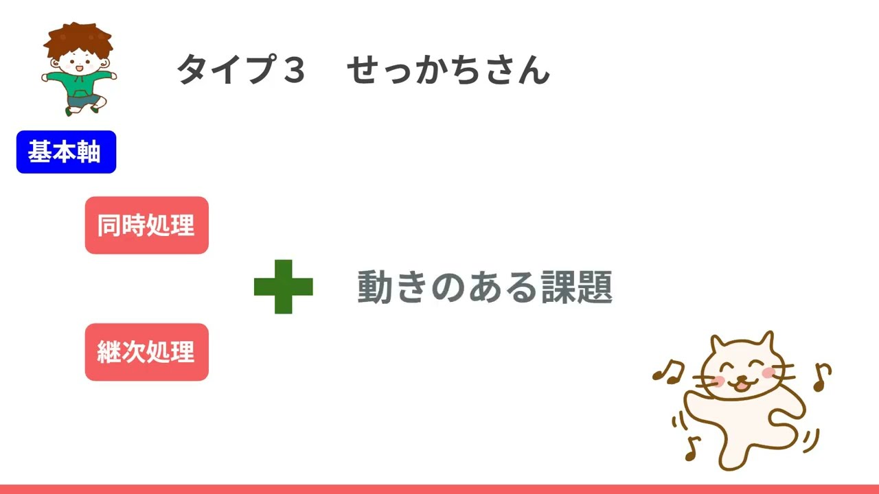 同時処理が得意な子【サクッとバージョン】勉強を始めるとフラフラ、キョロキョロ、ソワソワ、集中できない！タイプ３せっかちさん 漢字の勉強方法②