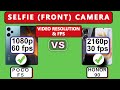 Middle of video