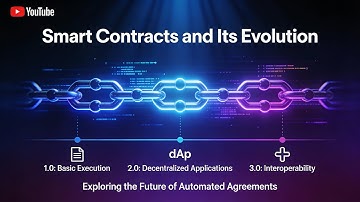 Smart Contracts and Its Evolution (6 Minutes)