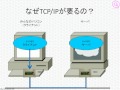 ITパスポート試験ワンポイント講座「TCP/IPって何？」