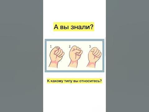 Тест на личность: Слабые и Сильные стороны своего характера. #short # ...
