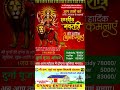 #solar Offer 🌞🎉 #durgapuja #ytshorts