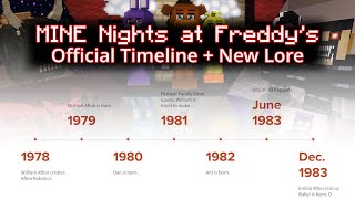 MINE Nights at Freddy's - DEFINITIVE Timeline and Lore!