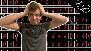 Famous It's Impossible to Deal with So Much Space Net Worth