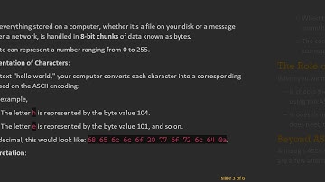 Understanding ASCII Behind the Scenes: How Your Computer Handles Text Files