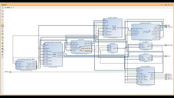Running Vivado Tcl Scripts of Different Version of VIVADO and Zedboard DMA Audio Demo