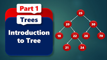 Introduction to Trees | Trees #1