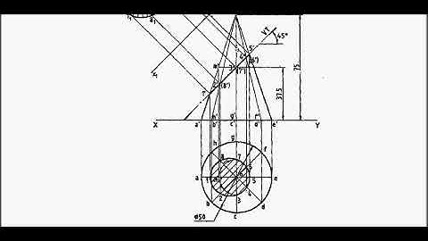 Section of Solid Lecture 2 Cone by Kiran Beldar