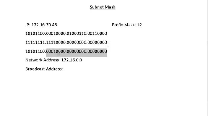 Full Subnet Masking in 15 minutes - How to get Network, Broadcast, 1st & last host address