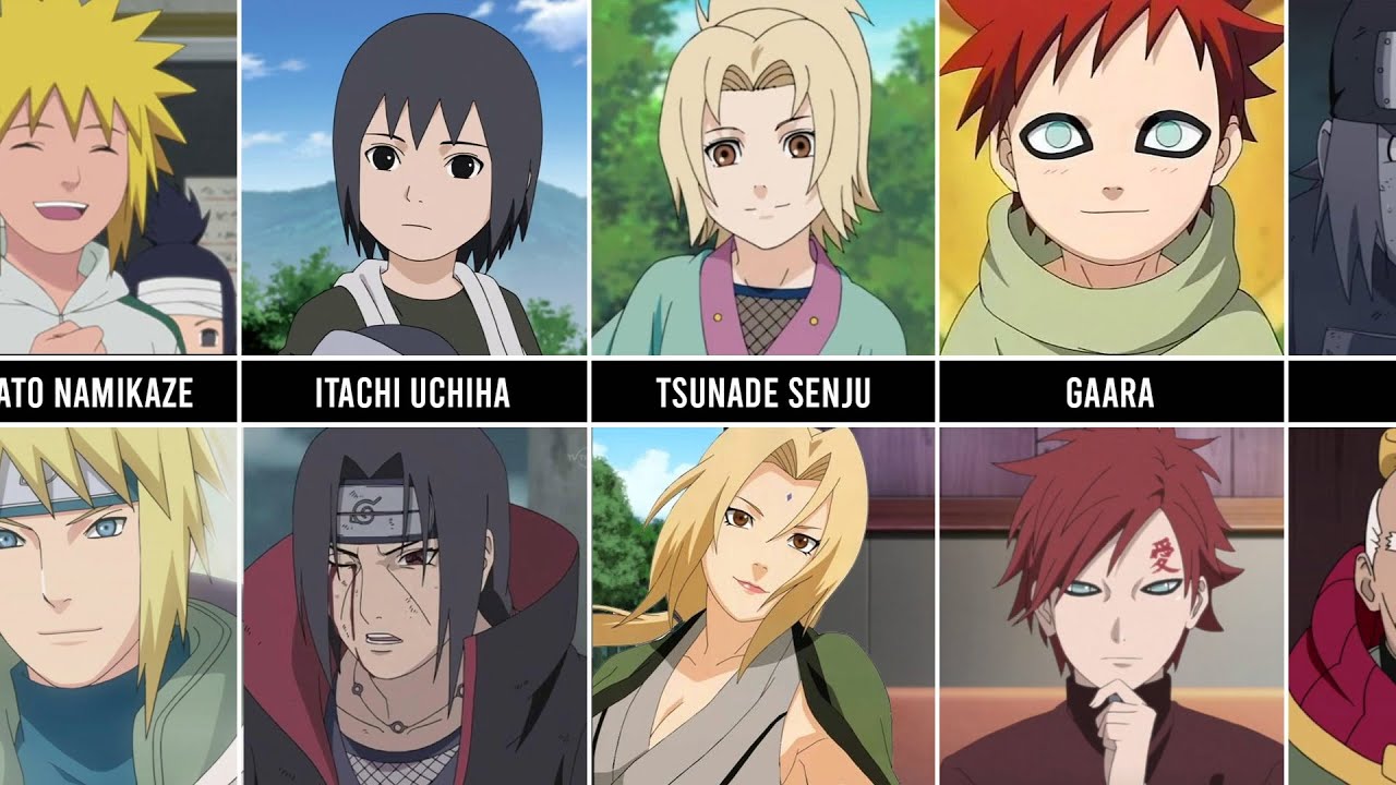 Boruto  Naruto shippuden anime, Naruto characters, Anime naruto