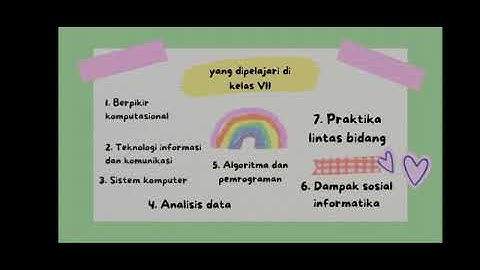 Informatika dan keterampilan generik kelas 7